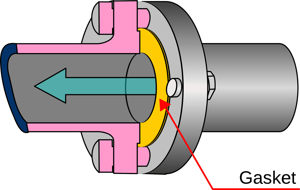 epdm Gasket vs Neoprene