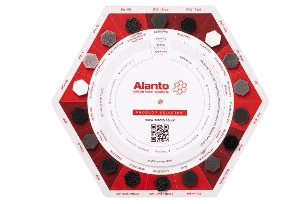 Product Selector Wheel